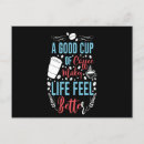Recherche de tasses cartes postales Espresso