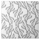 Recherche de motif plante carreaux Verdure