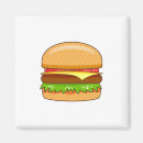 Recherche de burger magnete Restaurant