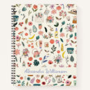 Recherche de nature carnets Mignon