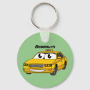 Recherche de taxi porteclés Car