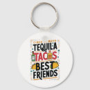 Recherche de squelette mexicain porteclés Tequila