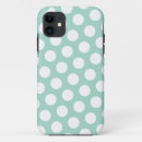Recherche de caisse de point iphone coques Blanc
