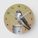 Recherche de côte horloges Faune