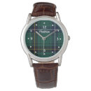 Recherche de tartan montres Motif