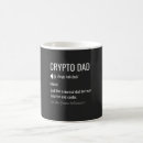 Recherche de cryptographie tasses Cryptomonnaie