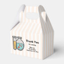 Recherche de chimie ballotins Scientifique