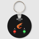 Recherche de mobile accessoires Amour