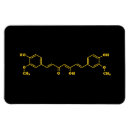 Recherche de geeky magnets Pour tous