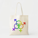 Recherche de gai messenger sacs Gay pride
