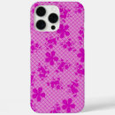 Recherche de galaxie samsung coques Personnalisation