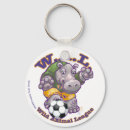 Recherche de footballeur porteclés Hippo