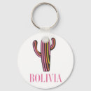 Recherche de bolivie porteclés Cactus