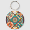 Recherche de arrière plan coloré porteclés Motif