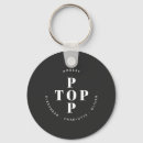 Recherche de pop porteclés Pour lui