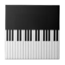 Recherche de musicien carreaux Clavier