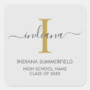 Recherche de garde autocollants Pour tous