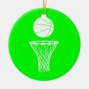 Recherche de cercle vert ornements Cercles