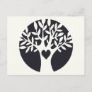 Recherche de love cartes invitations Famille