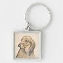 Recherche de long porteclés Dog