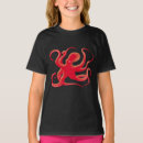 Recherche de silhouette tshirts Simple
