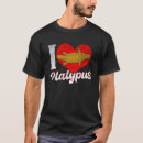 Recherche de platypus tshirts Animal