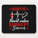 Recherche de chirurgie tapis souris Sensibilisation