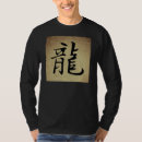 Recherche de feutre tshirts Style