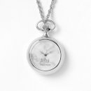 Recherche de nouveau montres Nom