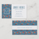 Recherche de ronflement cartes visite Jungle