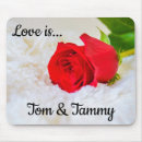 Recherche de amour tapis souris Couple