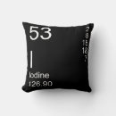 Recherche de scientifiques maison deco Professeur