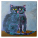 Recherche de peintures de chat carreaux Coloré