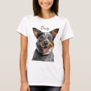 Recherche de élevage vêtements Bétail