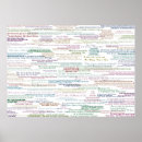 Recherche de littérature art Shakespeare