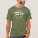 Recherche de river tshirts Michigan