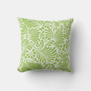 Recherche de floral tropical coussins Plage