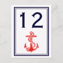 Recherche de ancre marine cartes postales Plage