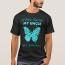Recherche de papillons fragiles Pour