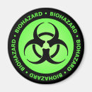 Recherche de dangers magnets Vert