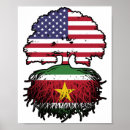Recherche de suriname posters Surinamèse