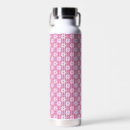 Recherche de pattern mugs bouteilles Bleu