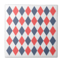 Recherche de tendance carreaux Pour eux