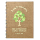 Recherche de arbre généalogique carnets Rustique