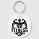 Recherche de forme physique porteclés Exercice