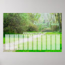 Recherche de perpétuel posters Famille