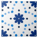 Recherche de motif floral moderne carreaux Bleu et blanc