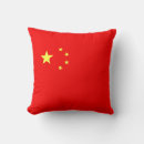 Recherche de drapeau chinois coussins Patriote