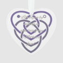 Recherche de celte ornements Maman