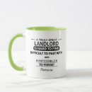 Recherche de pour des agents immobiliers tasses Customer